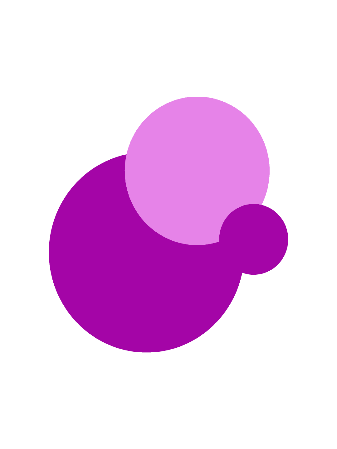 Circulos
